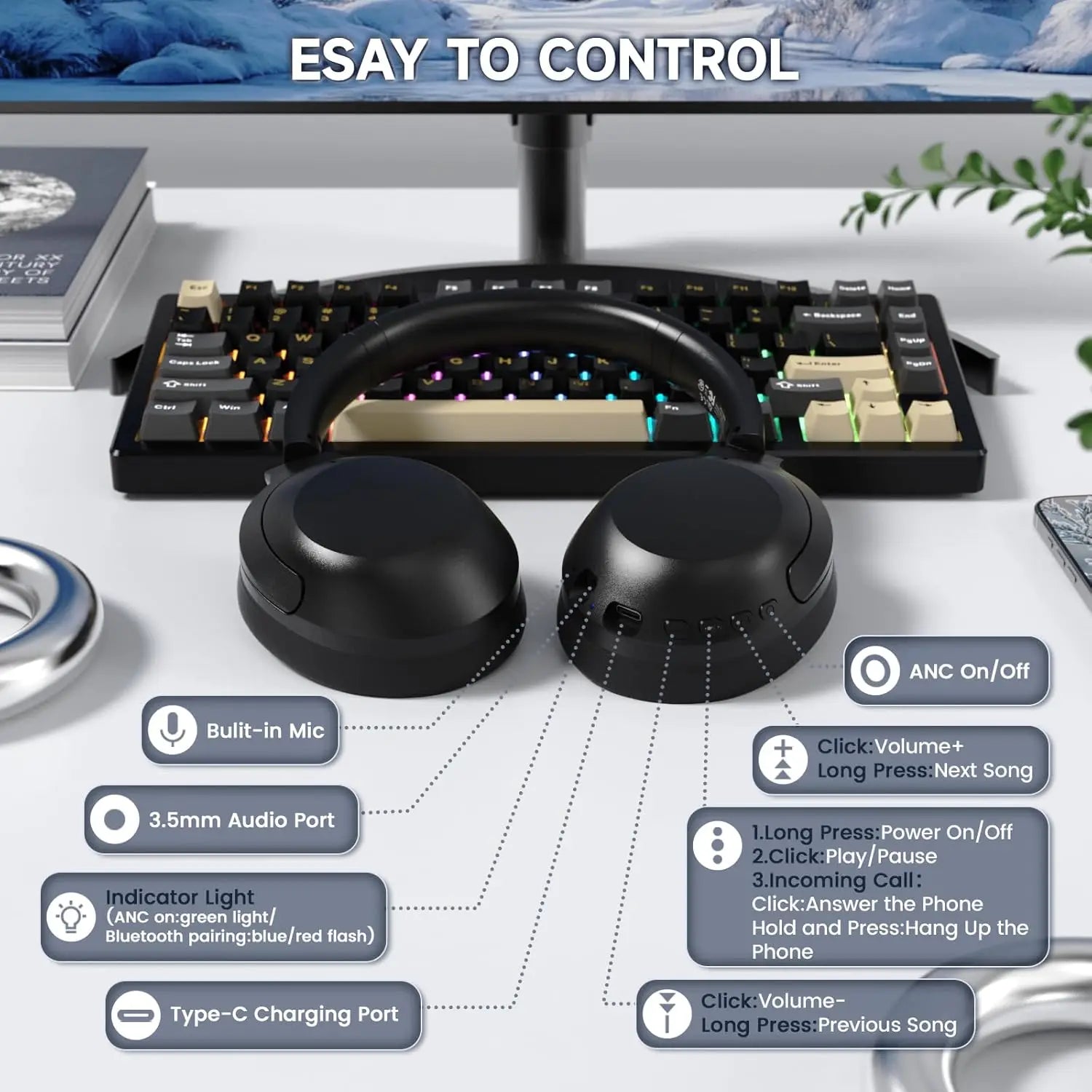 Noise Cancellation Headphone