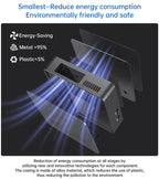 Mini HD 1080P Portable Video Projector