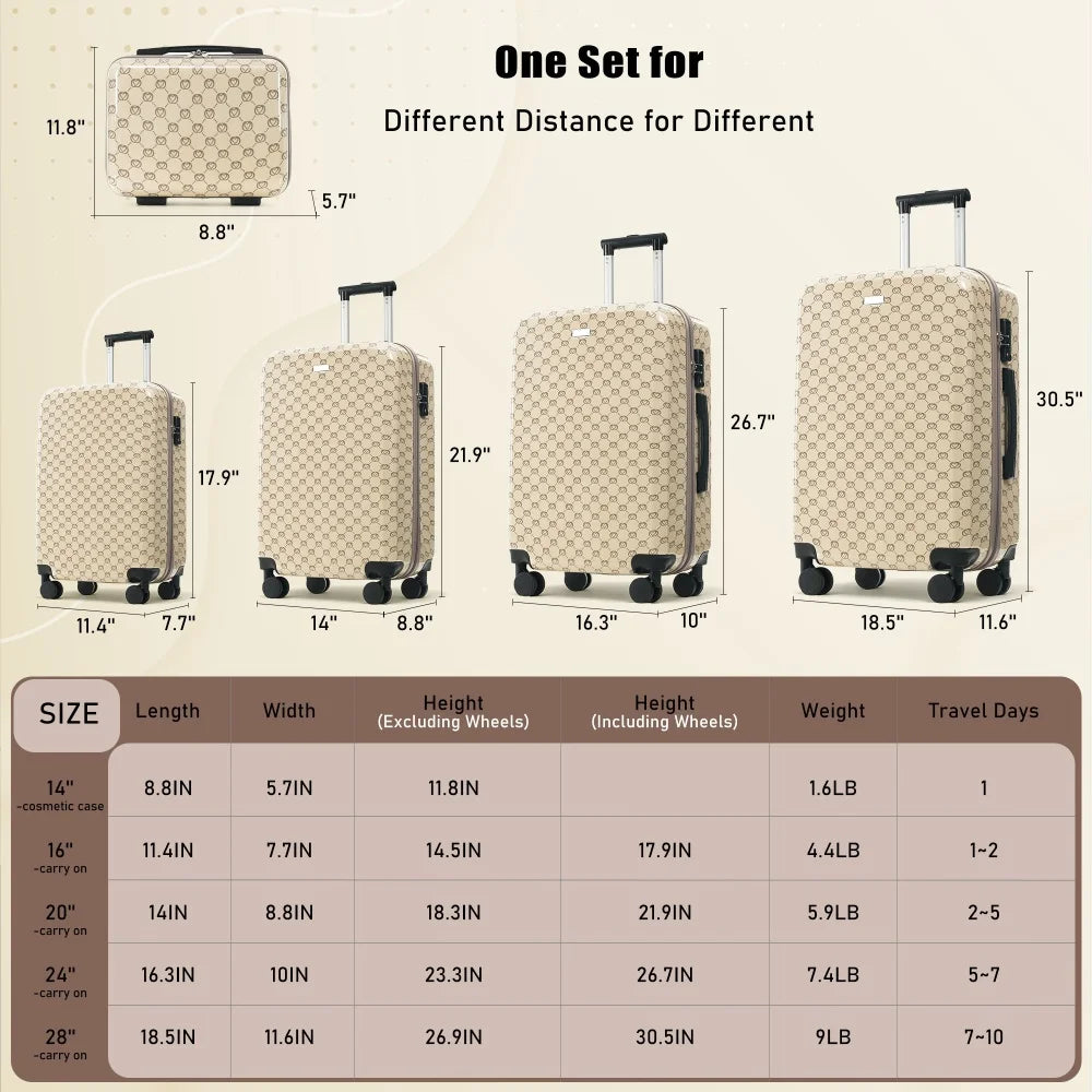 5/6-Piece Hardside Luggage Set – Lightweight & Expandable