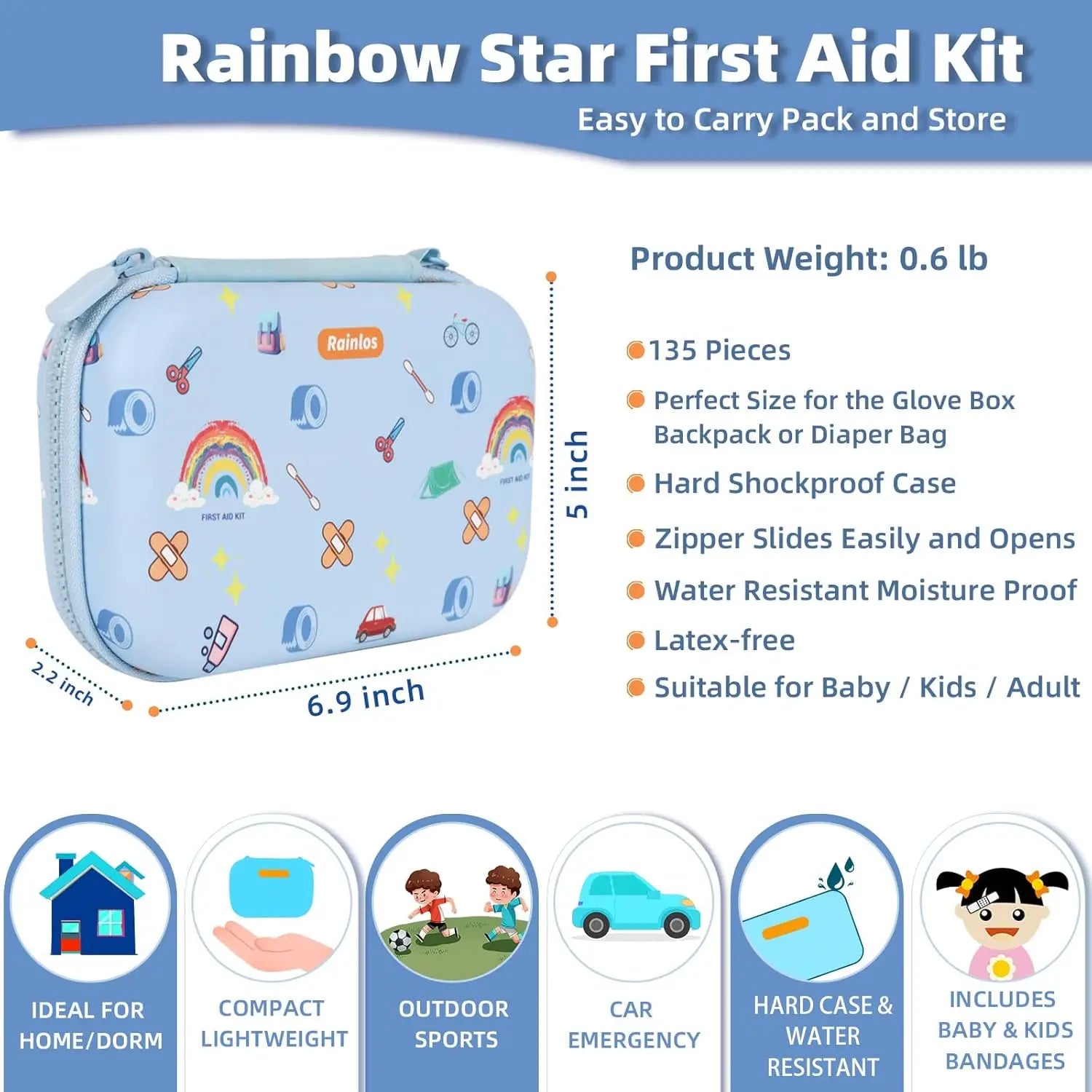 First Aid Kit