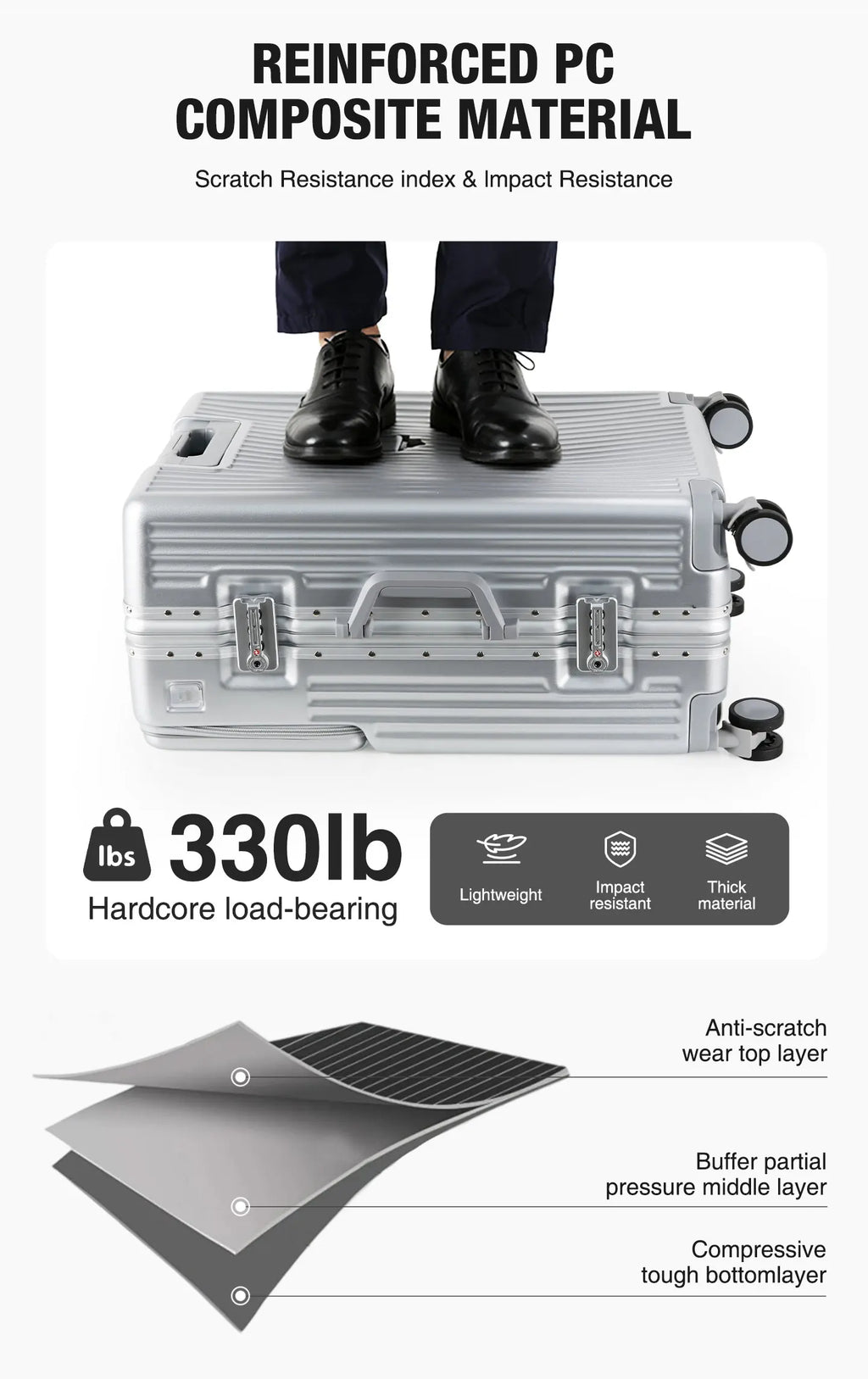 20/24/27 Lightweight Aluminum Hard Shell Luggage