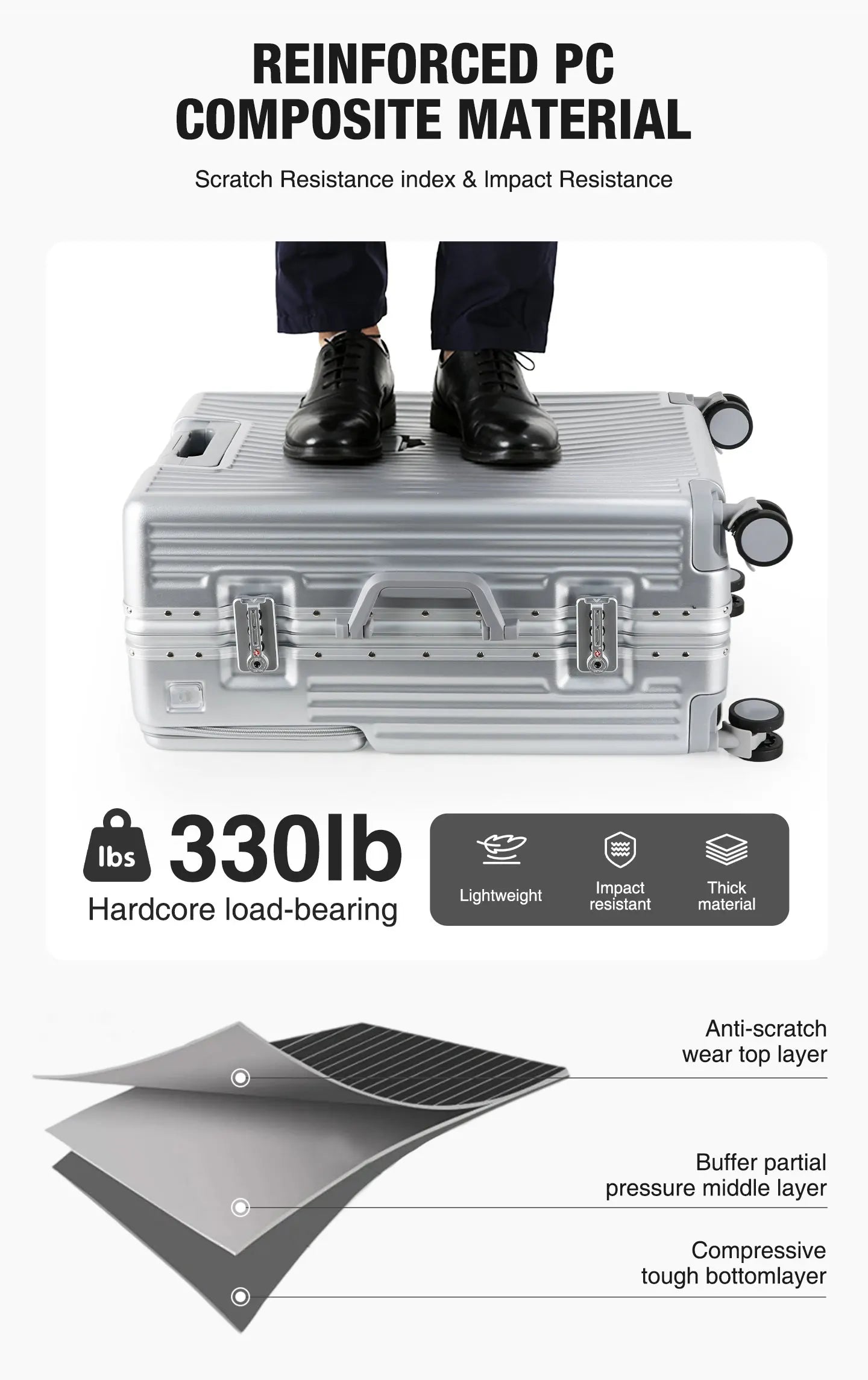 20/24/27 Lightweight Aluminum Hard Shell Luggage