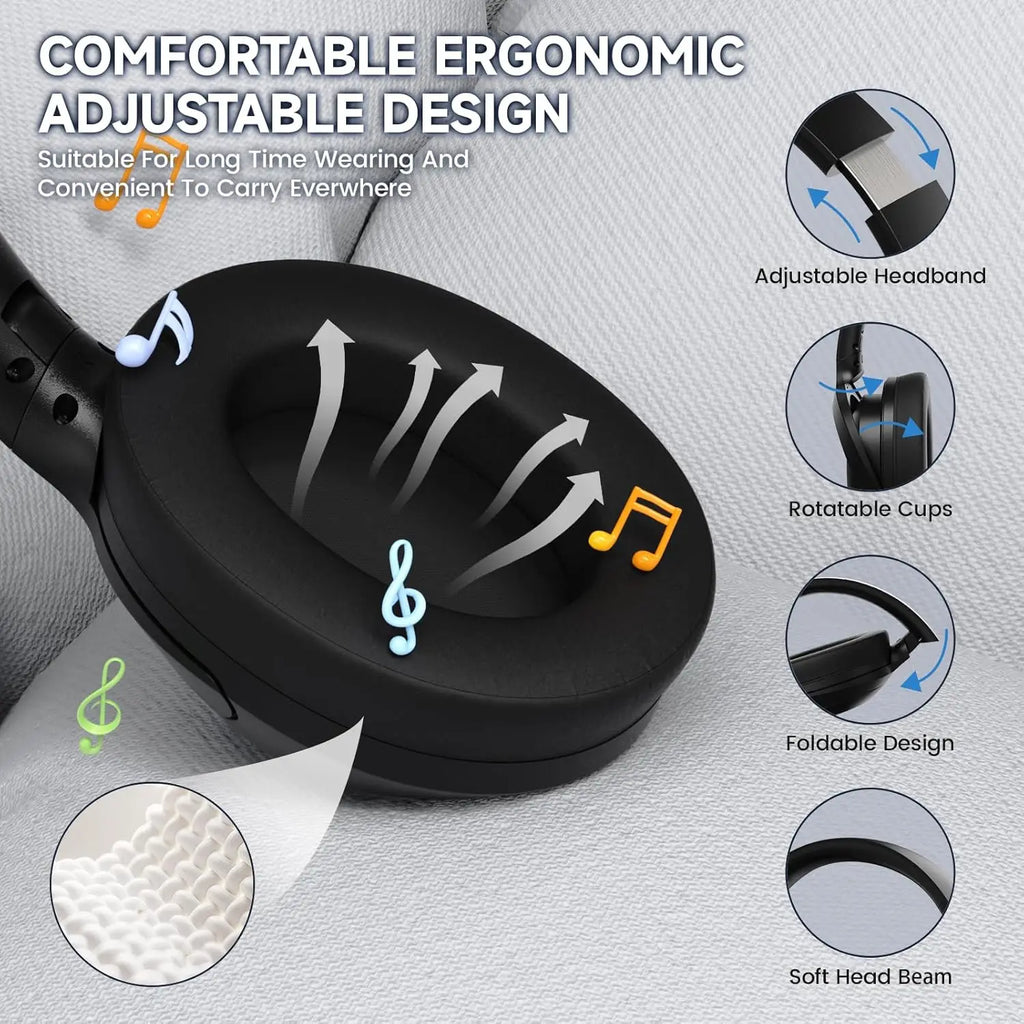 Noise Cancellation Headphone