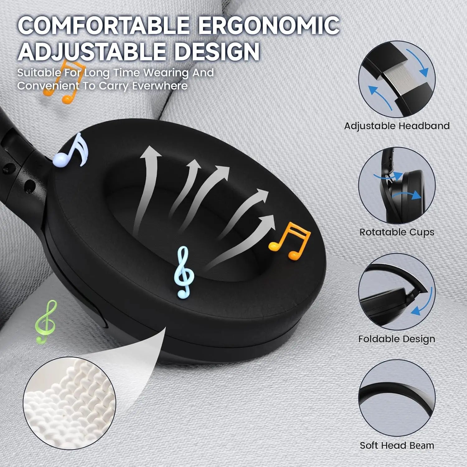 Noise Cancellation Headphone