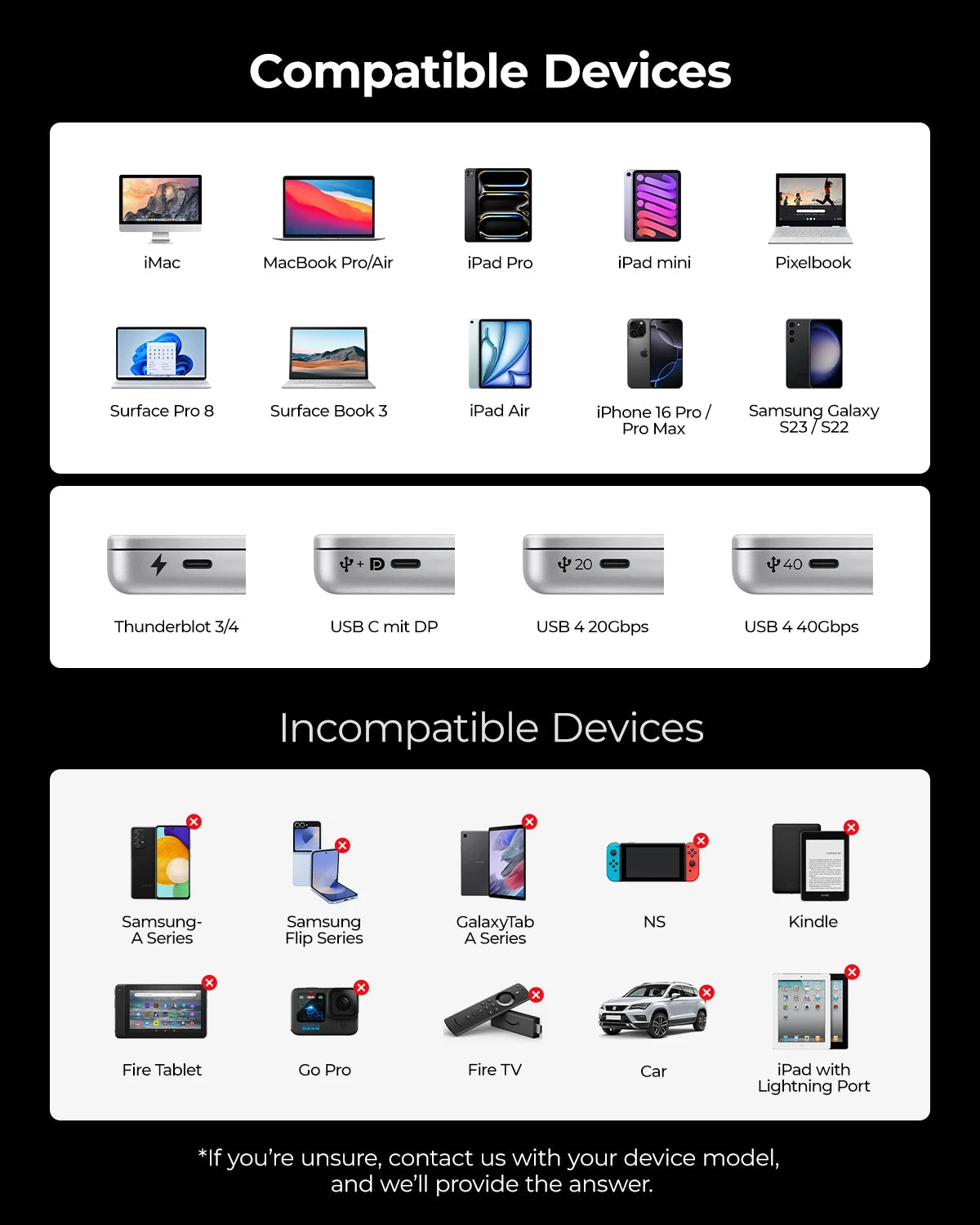 USB C to HDMI Adapter