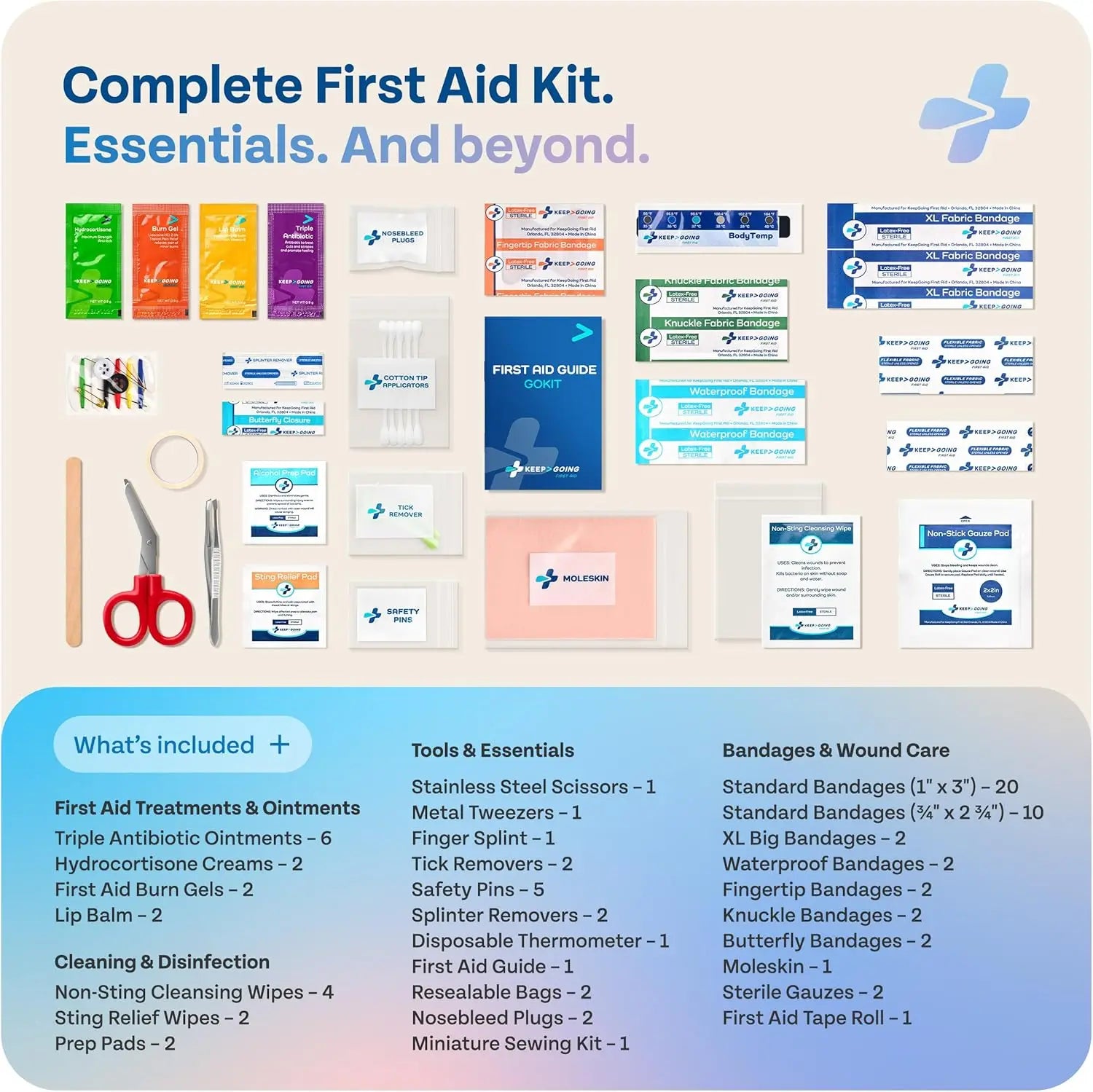 Compact Travel First Aid Kit