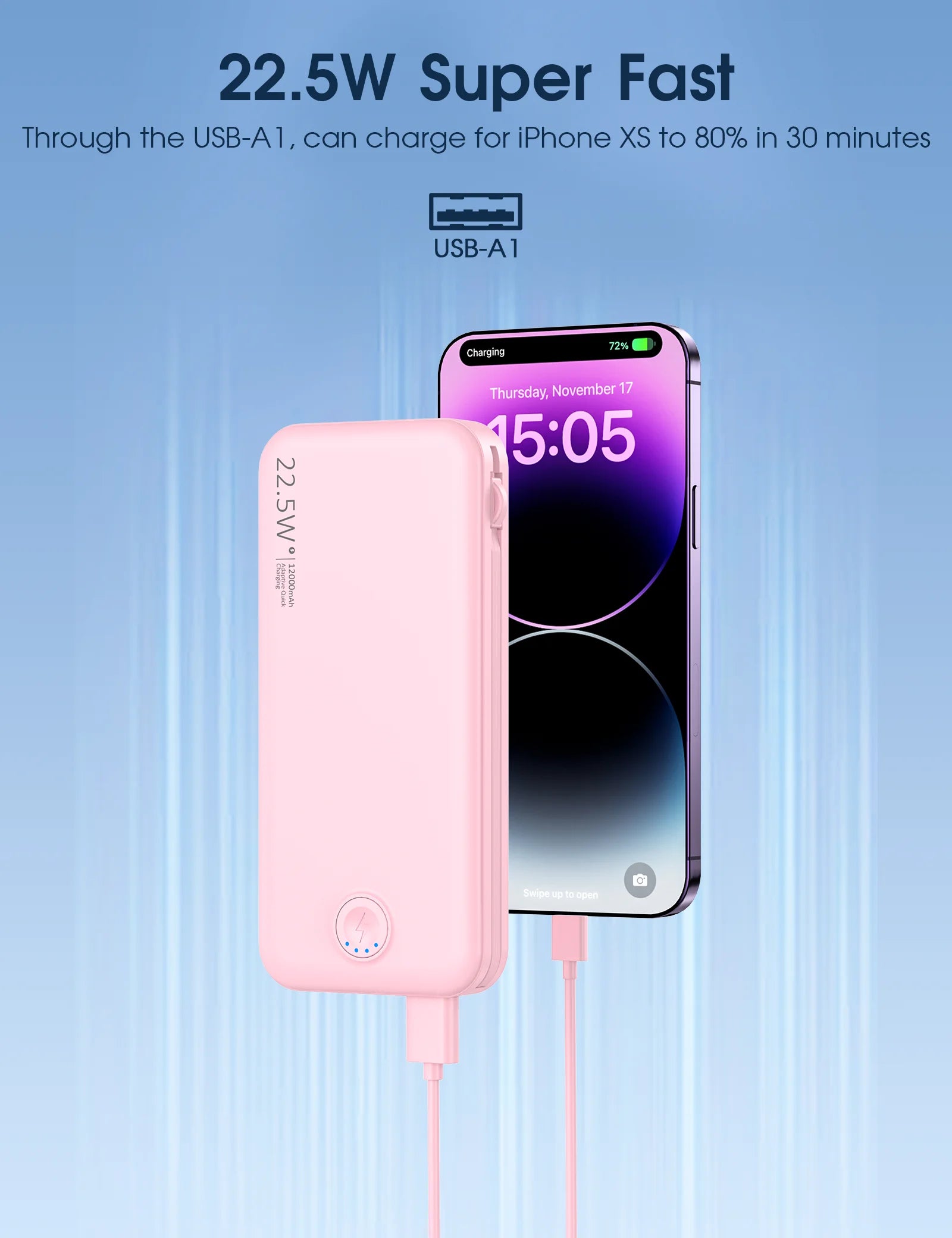 Portable Wall Charger w/Built-in Charging Cables