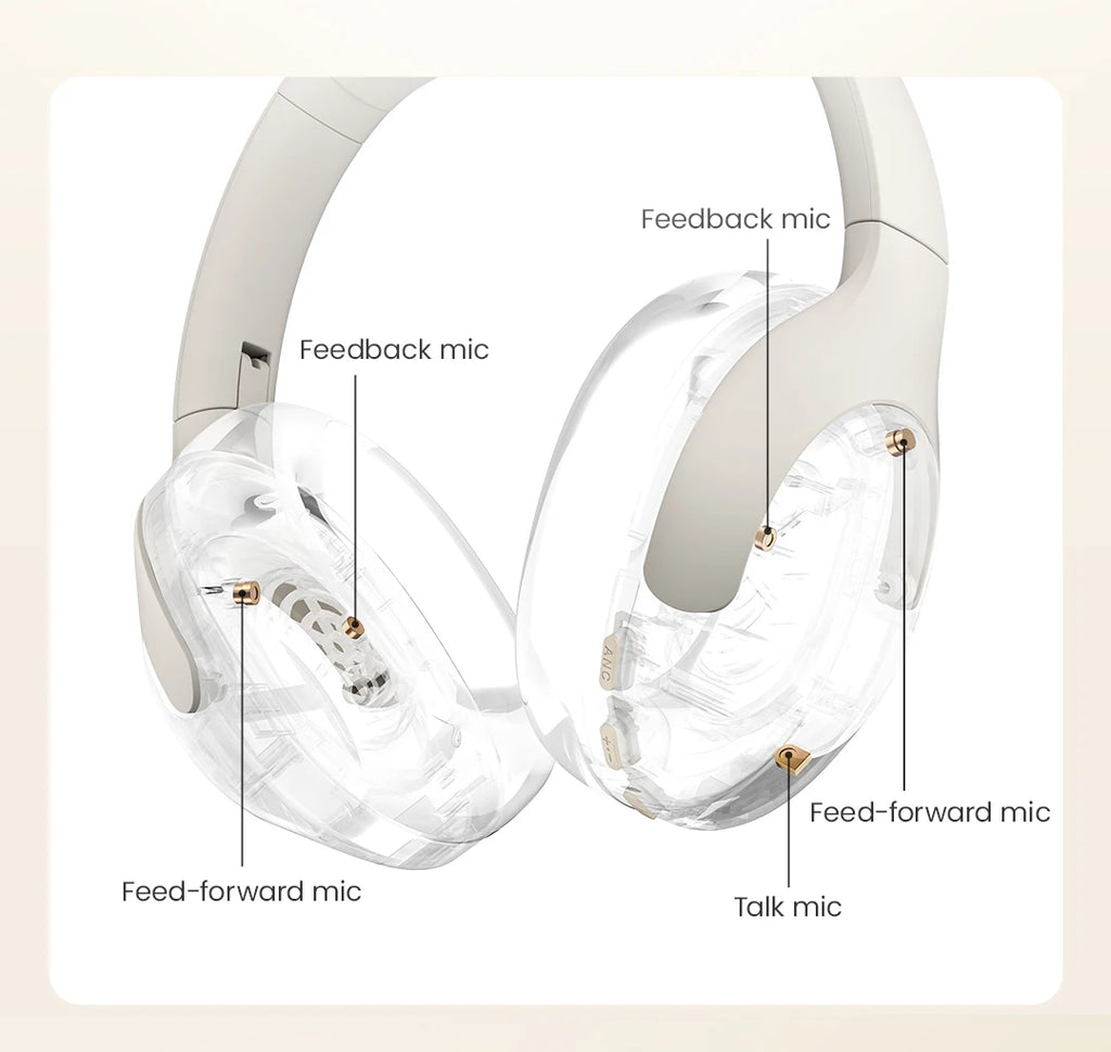 Haylou Noise Cancelling Earphones