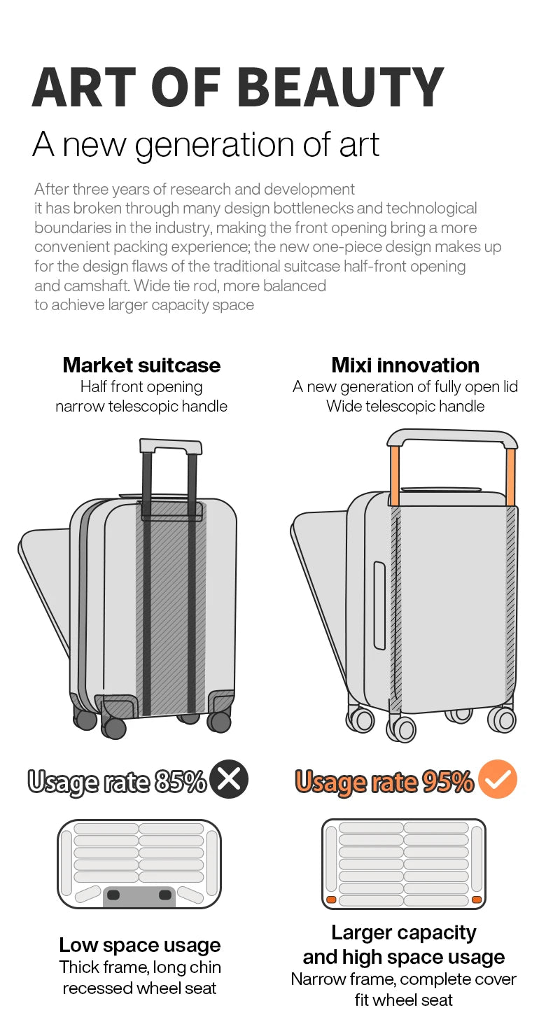 Wide Handle Carry-On