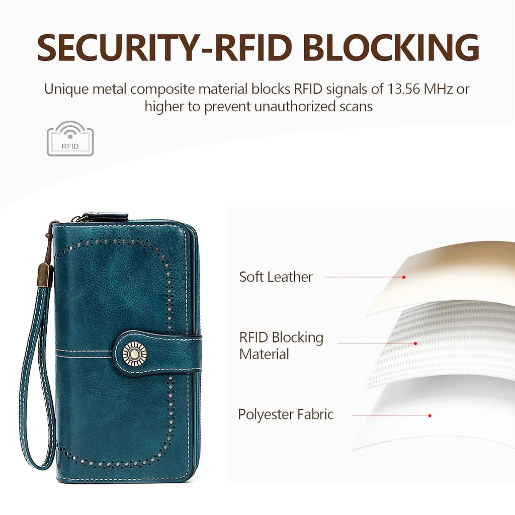 RFID Anti-Theft Retro Leather Wallet