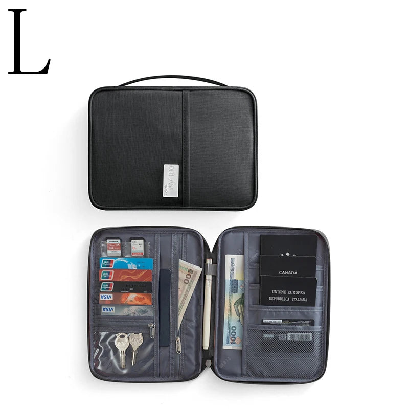 Family Voyager Travel Wallet – Multi-Passport Document Organizer