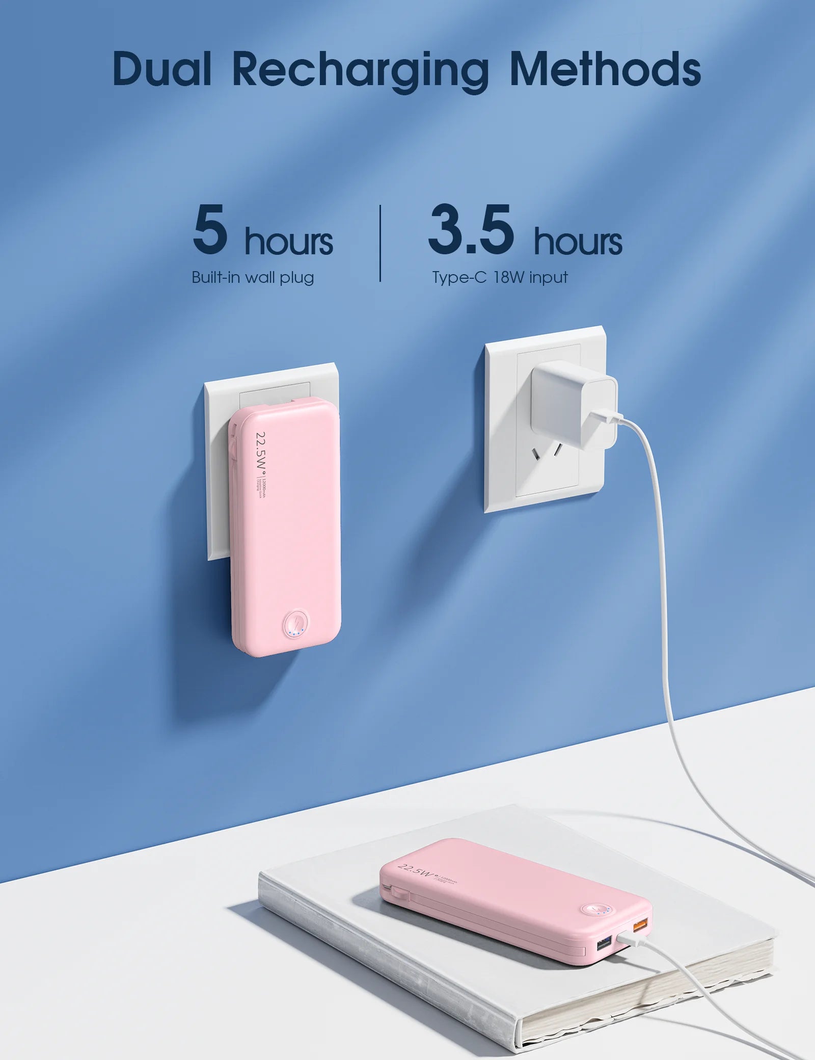 Portable Wall Charger w/Built-in Charging Cables