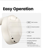 Haylou Noise Cancelling Earphones