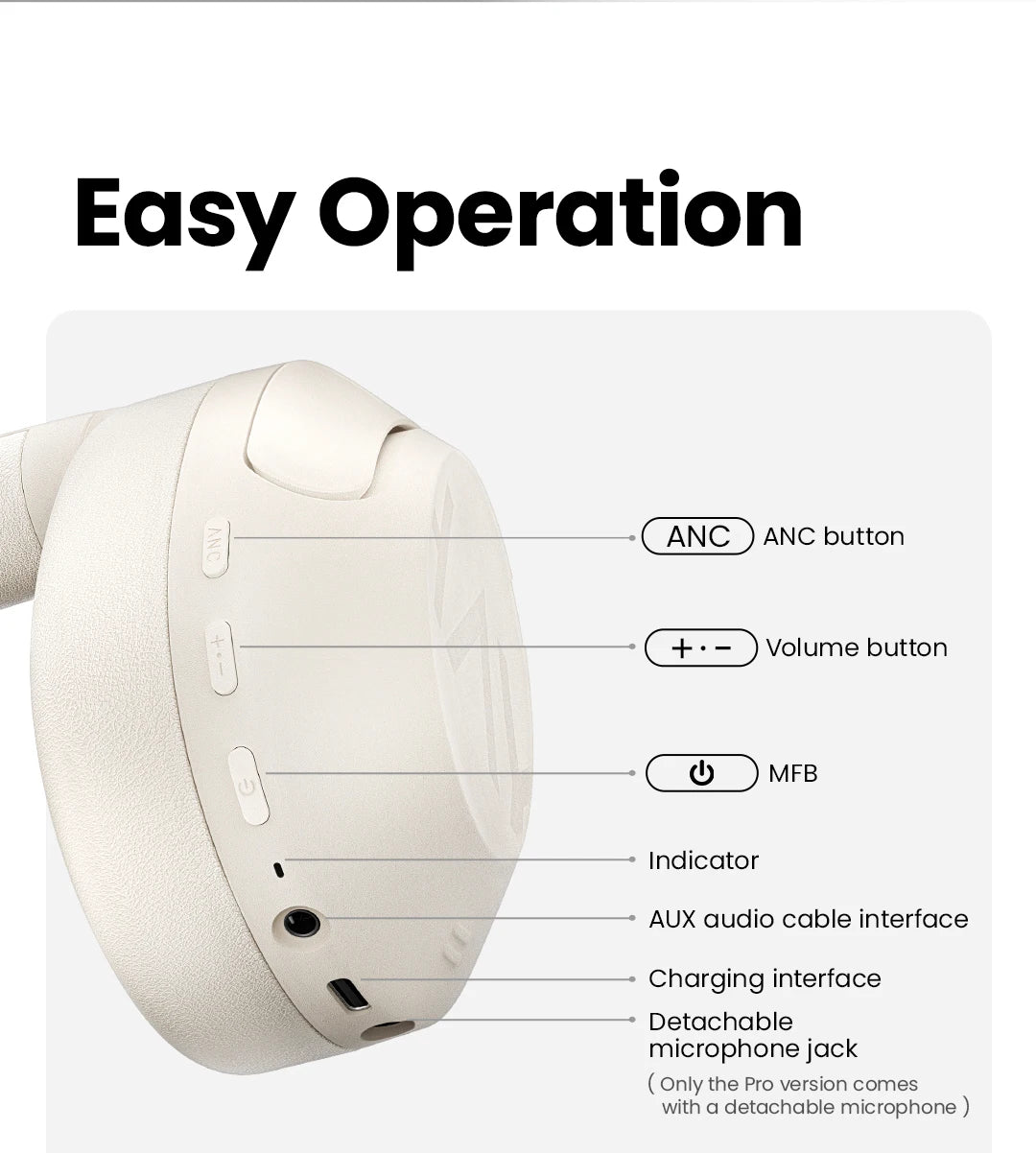 Haylou Noise Cancelling Earphones