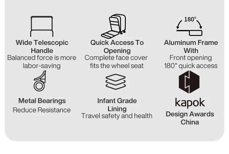 Wide Handle Carry-On
