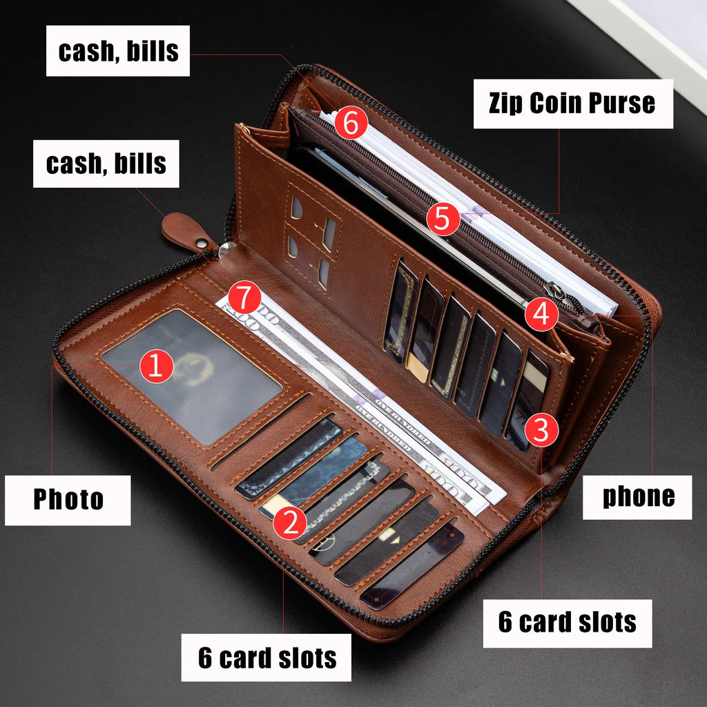 RFID Blocking Credit Card Wallet