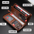 RFID Blocking Credit Card Wallet