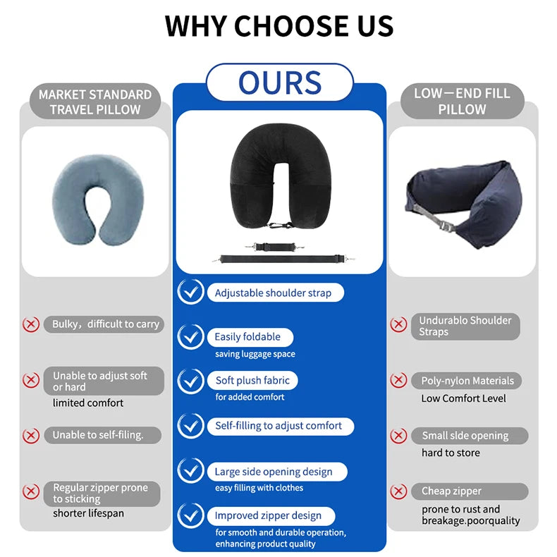 Neck Pillow w/Fillable Clothing U-Shaped Pillowcase