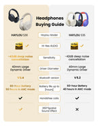 Haylou Noise Cancelling Earphones