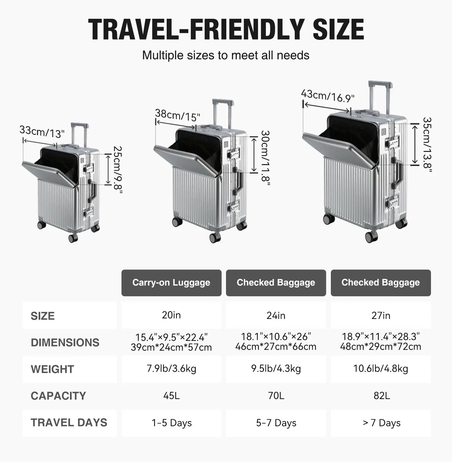 20/24/27 Lightweight Aluminum Hard Shell Luggage