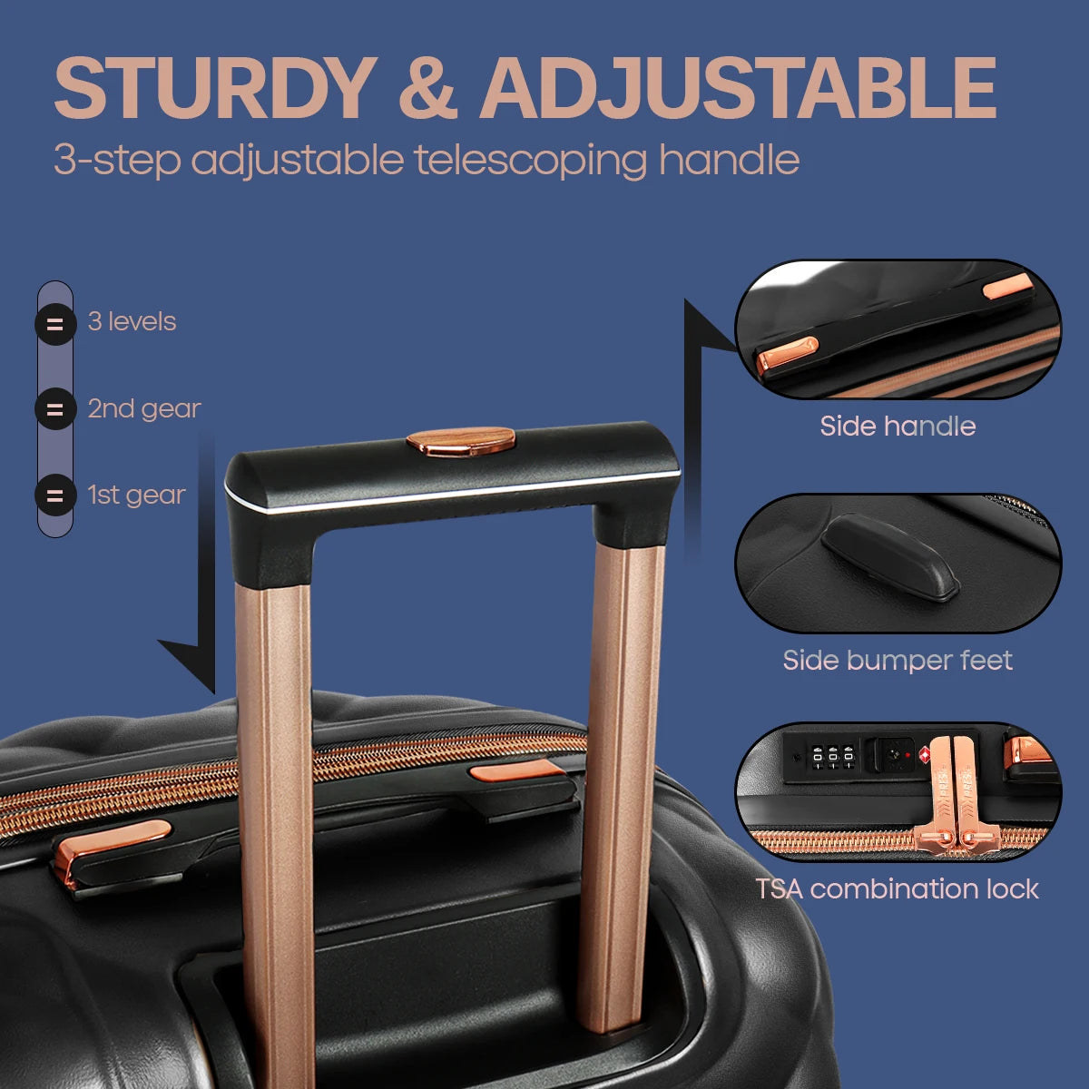14/20/25/29 Hard Shell Lightweight Luggage Set