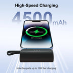 Mini Power Bank Dual USB-C Ports
