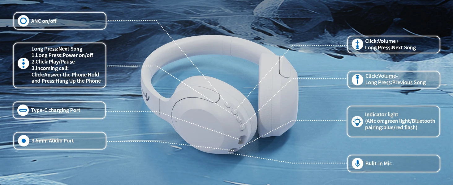 Noise Cancellation Headphone
