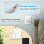 Power Outlet w/Surge Protector