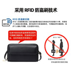 RFID Touchscreen Phone Wallet Crossbody
