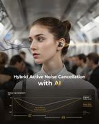 Noise Cancelling Wireless Earbuds