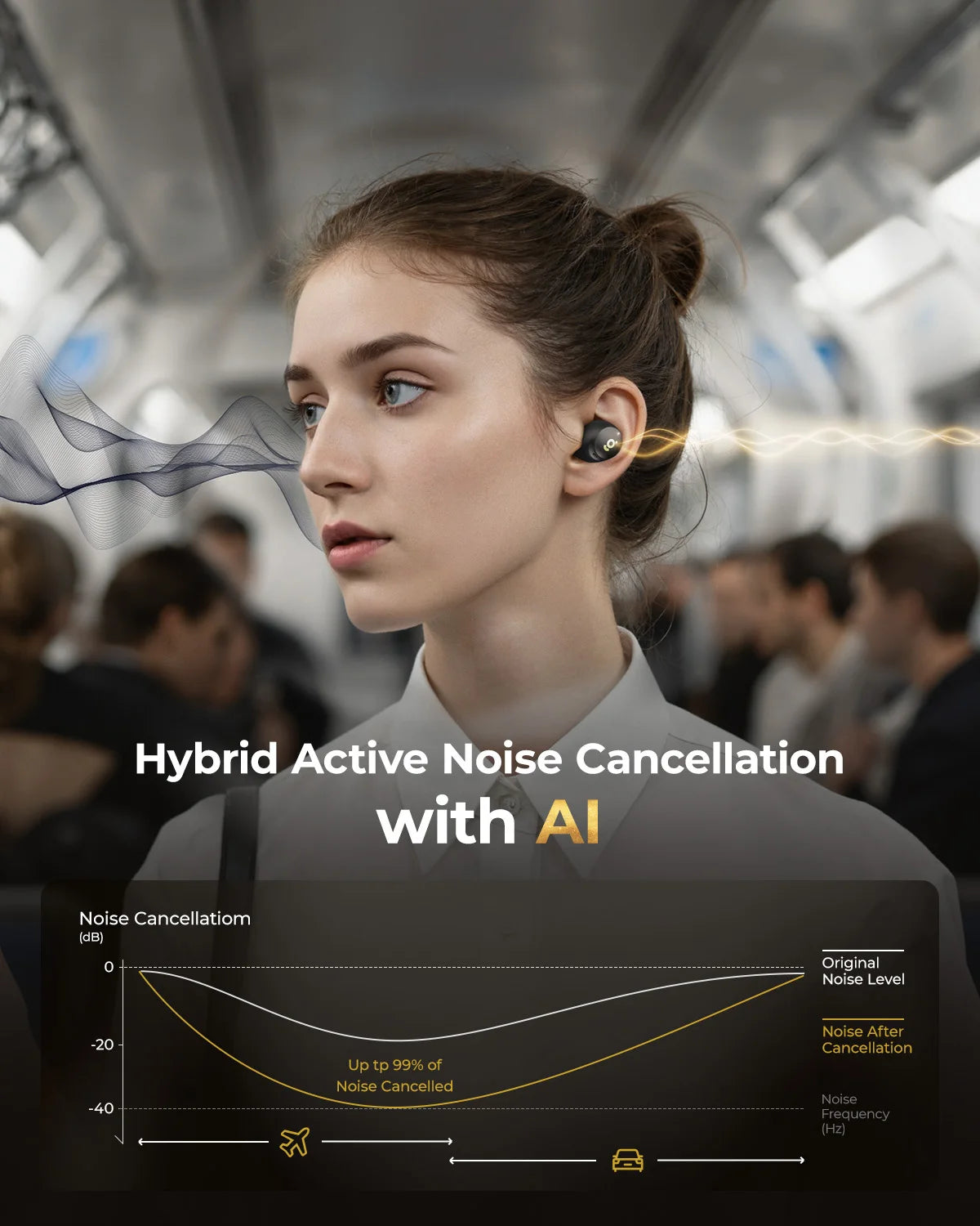 Noise Cancelling Wireless Earbuds