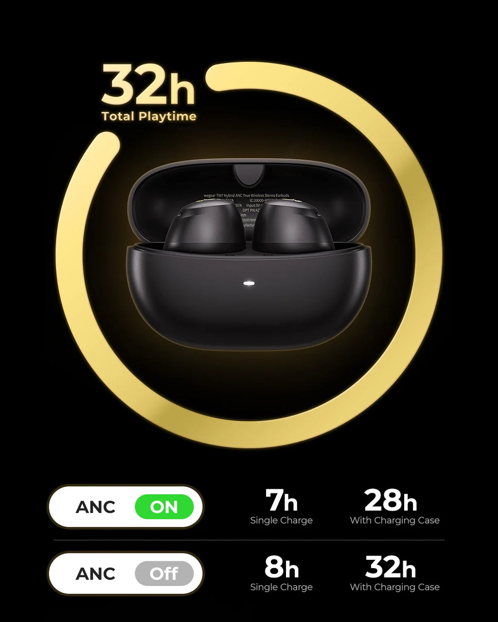 Noise Cancelling Wireless Earbuds