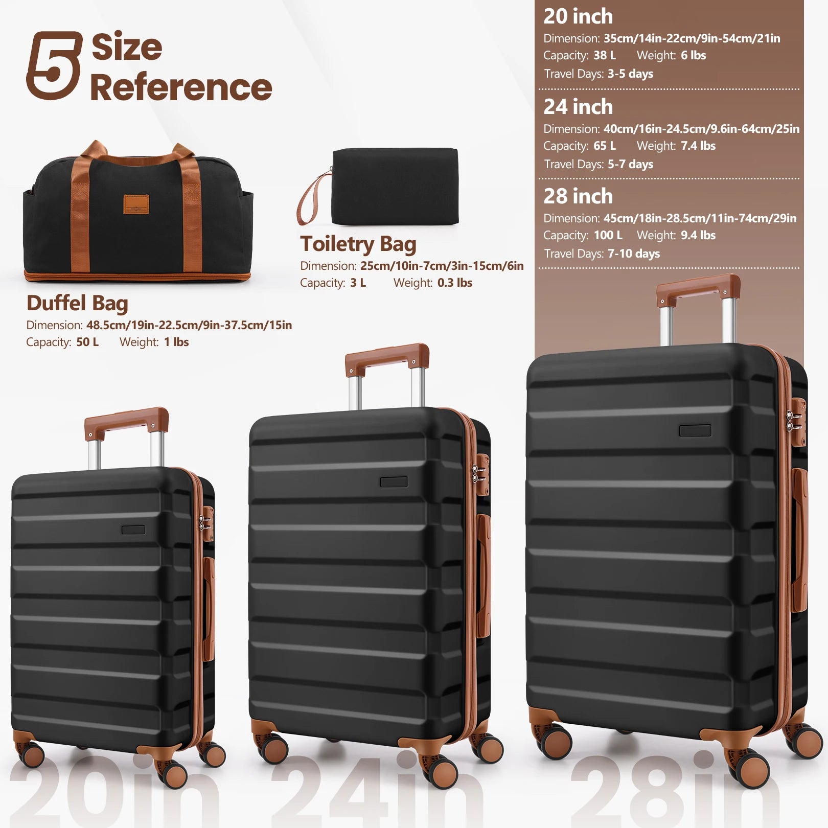 3/5pcs 20/24/28" Luggage Set w/Toiletry Bag & Duffel Bag