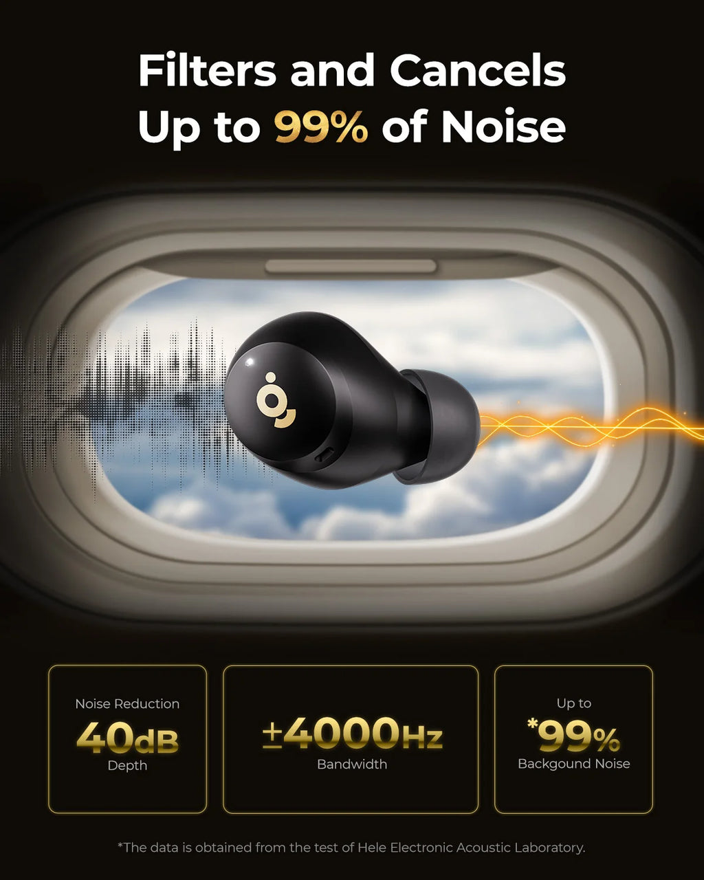 Noise Cancelling Wireless Earbuds
