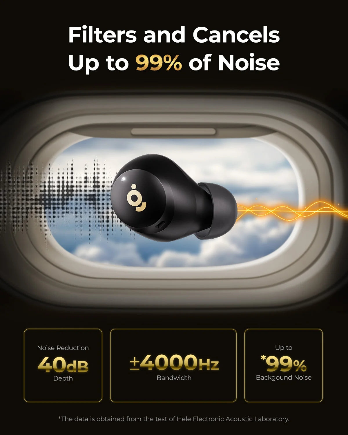 Noise Cancelling Wireless Earbuds