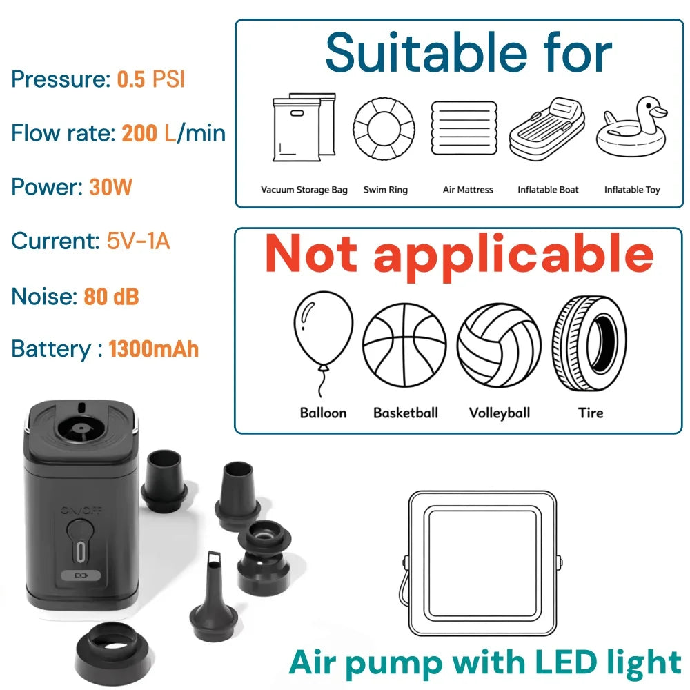 Travel Vacuum Bags & Pump Options