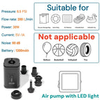 Travel Vacuum Bags & Pump Options