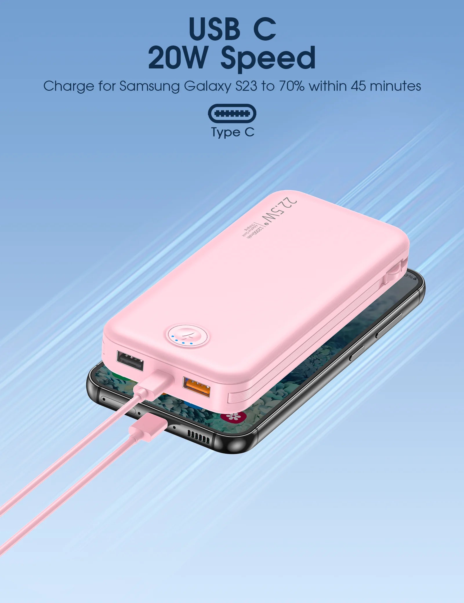 Portable Wall Charger w/Built-in Charging Cables