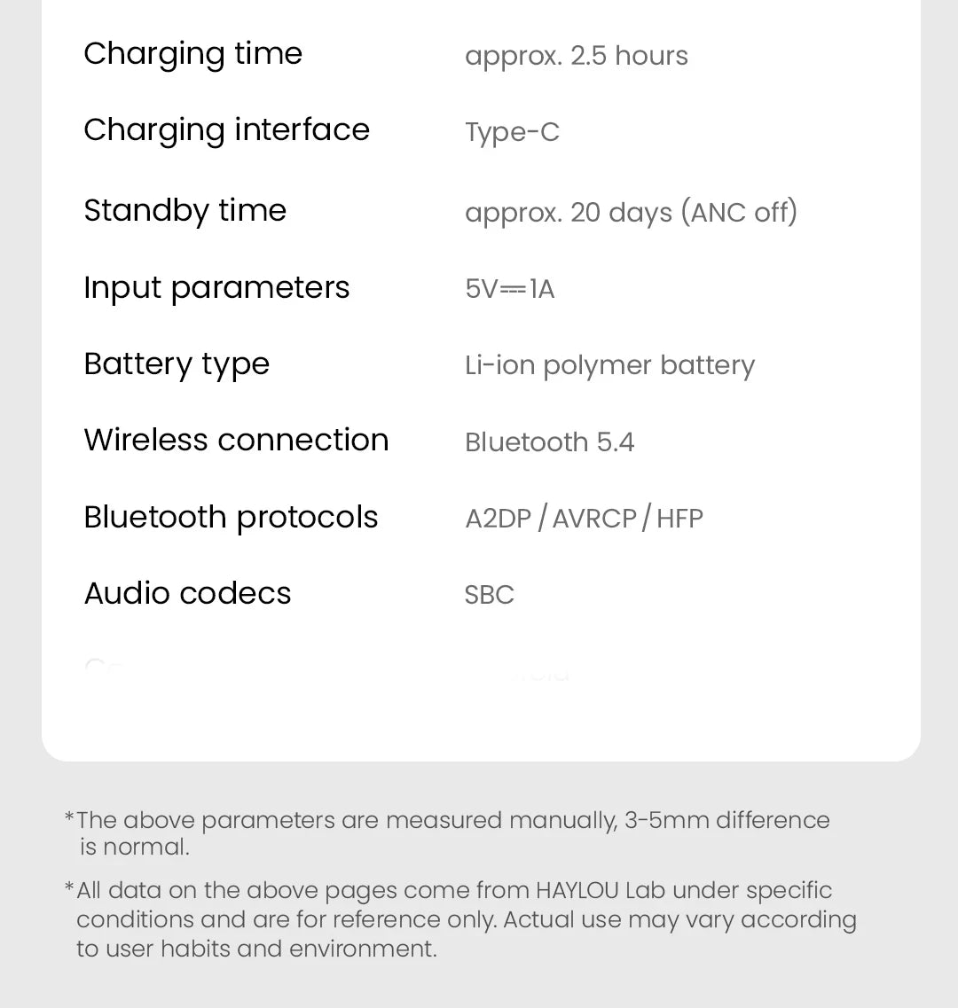 Haylou Noise Cancelling Earphones