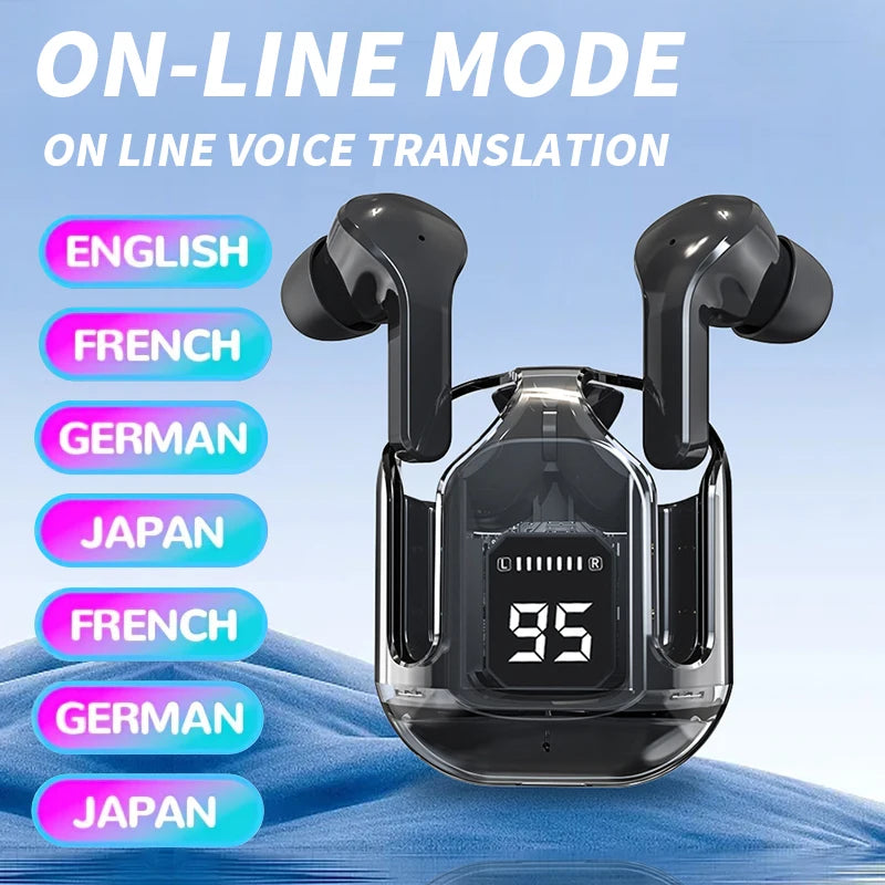 Translation Headphones