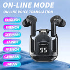 Translation Headphones