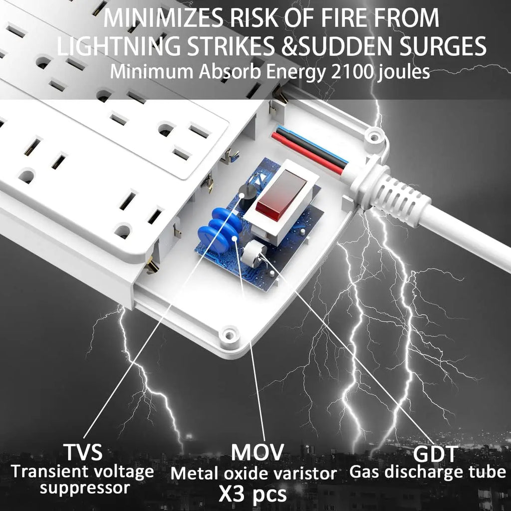 18-Outlet Surge Protector Power Strip with 4 USB Ports