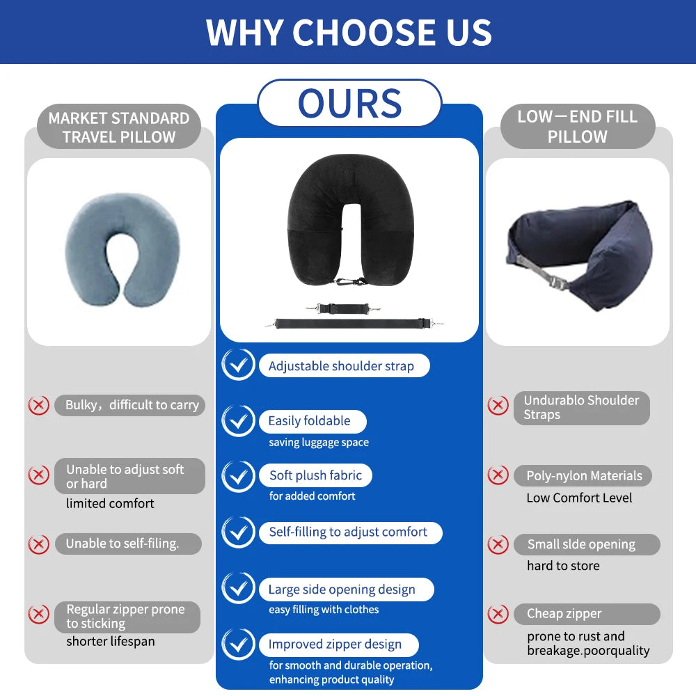 Neck Pillow w/Fillable Clothing U-Shaped Pillowcase