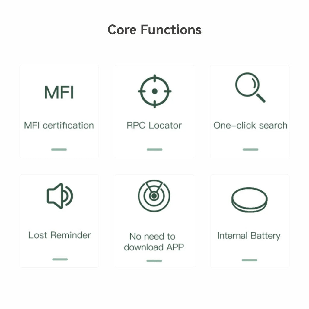 Smart Mini Air Tags w/Anti Lost Device