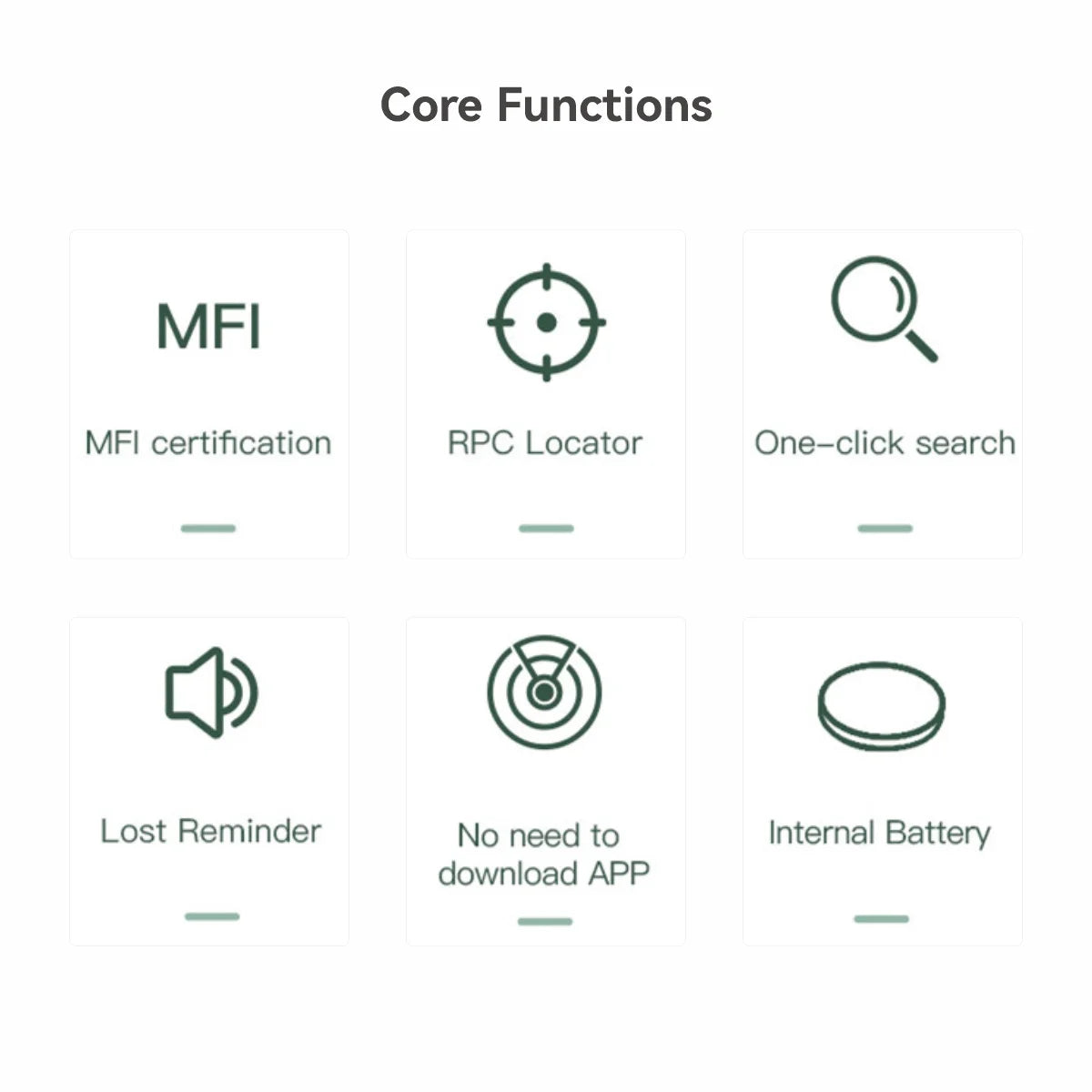 Smart Mini Air Tags w/Anti Lost Device