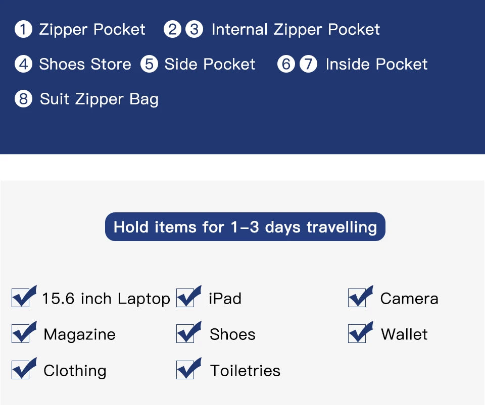 OZUKO Large Capacity Garment Bag