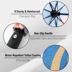 Compact Windproof Travel Umbrella – Auto Open/Close, Water-Resistant