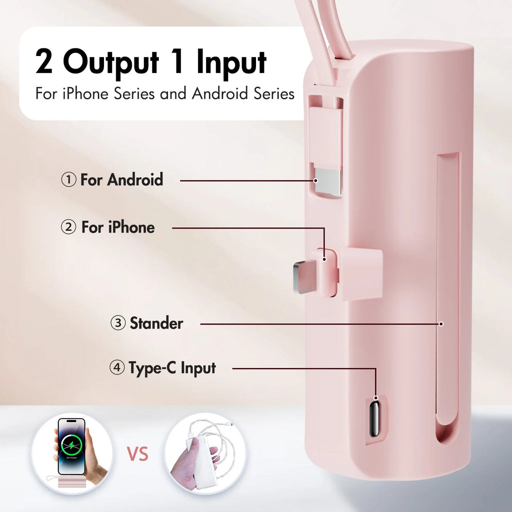 Mini Power Bank Dual USB-C Ports