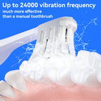 Electric Toothbrush w/8 Replacement Heads