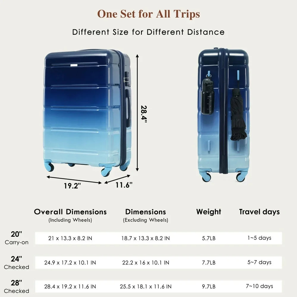 3Pcs Travel Luggage Set with Duffel & Wet-Dry Toiletry Bag
